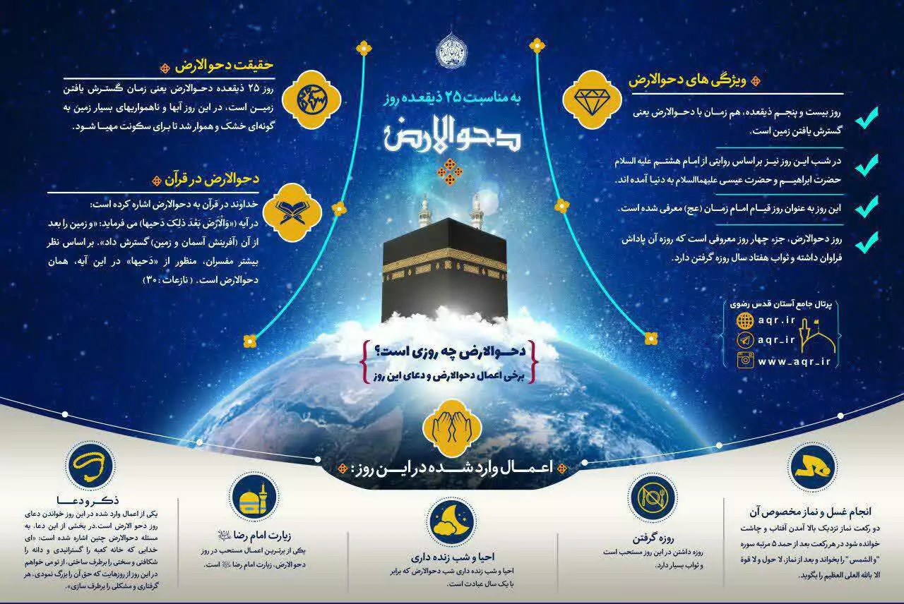 تاریخ دقیق دحو الارض ۱۴۰۴ | روز گسترش زمین و اعمال مستحب