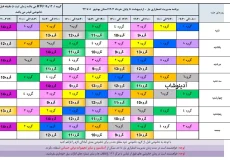 جدول قطعی برق بوشهر 1404 | برنامه خاموشی های خرداد 1404