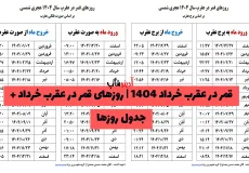 قمر در عقرب خرداد 1404 | روزهای قمر در عقرب خرداد + جدول روزها
