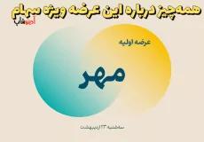 عرضه اولیه مهر (نماد مهر) – همه‌چیز درباره این عرضه ویژه سهام