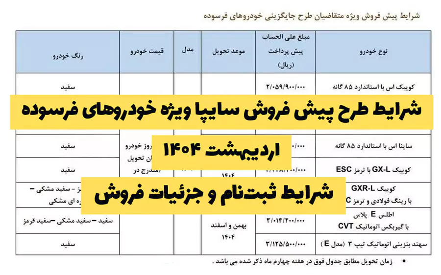 پیش‌فروش ویژه خودروهای سایپا به مناسبت سوم خرداد ۱۴۰۴