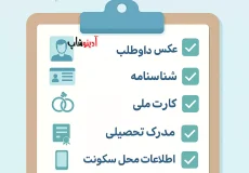 مدارک لازم جهت ثبت نام آزمون استخدامی آموزش و پرورش