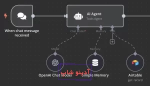 دستیار هوش مصنوعی n8n