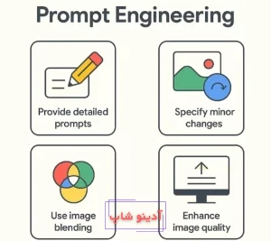 هوش مصنوعی نانو بنانا فارسی