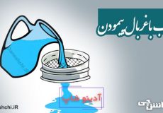 آب با غربال پیمودن