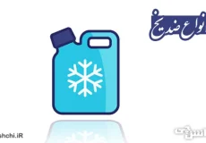 تحقیق در مورد ضد یخ و انواعش