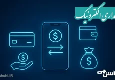 تحقیق در مورد بانکداری الکترونیکی مزایا و معایب آن