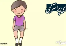 تحقیق درباره پاهای پرانتزی