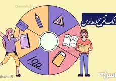 تحقیق درباره اهمیت و نقش زنگ تفریح در مدارس
