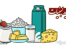تحقیق در مورد لبنیات، فواید و مضرات آن