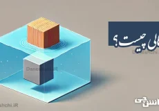 تحقیق در مورد چگالی و کاربرد آن در زندگی