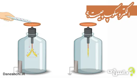 تحقیق در مورد الکتروسکوپ یا برق نما و کاربردش