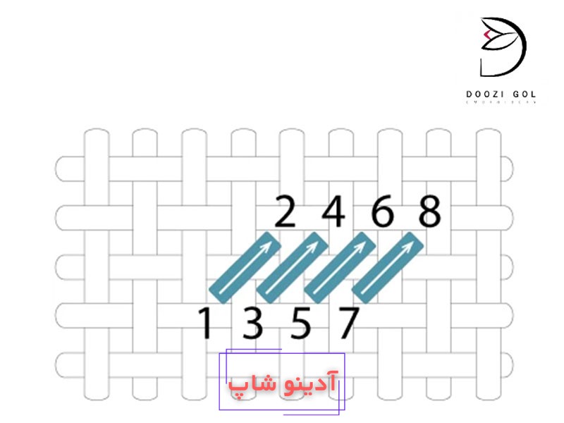 عکس از آموزش شماره دوزی