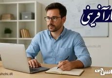 تحقیق در مورد کارآفرینی