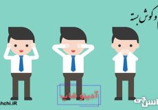 ضرب المثل چشم و گوش بسته