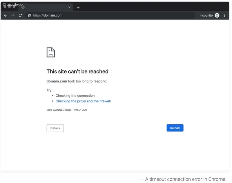 ERR_CONNECTION_RESET رفع خطای this site can't be reached 