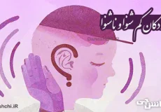 تحقیق در مورد کودکان کم شنوا و ناشنوا