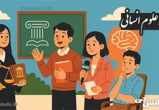 تحقیق درباره رشته انسانی و شغل هایش