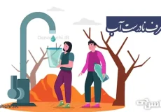 تحقیق با موضوع هشدار درباره مصرف نادرست آب