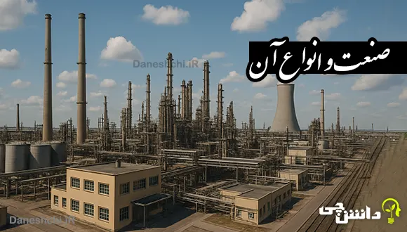 تحقیق در مورد صنعت و انواع آن