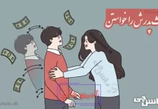 ارث پدرش را خواستن