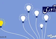 تحقیق درباره نوآوری و اهمیت آن