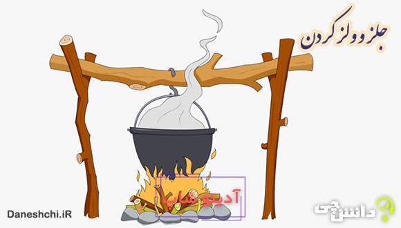 ضرب المثل جلز و ولز کردن