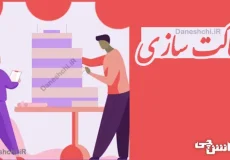 تحقیق در مورد ماکت سازی هشتم