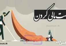 ماست مالی کردن