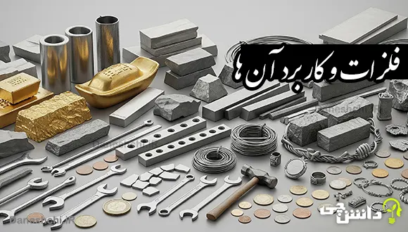 تحقیق در مورد فلزات و کاربرد آنها