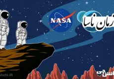 تحقیق در مورد ناسا