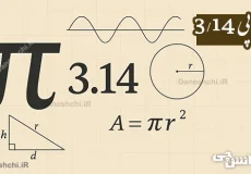 تحقیق در مورد عدد پی ۳/۱۴