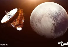 تحقیق در مورد سیاره پلوتون