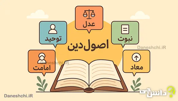 تحقیق در مورد اصول دین به زبان ساده