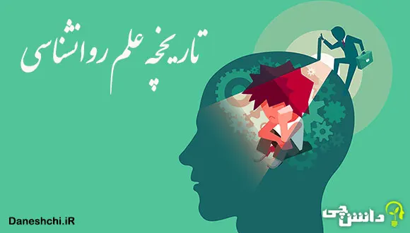 تاریخچه علم روانشناسی