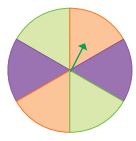 کار در کلاس صفحه ای 136 ریاضی پنجم شکل 1