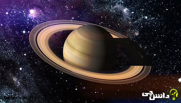 تحقیق در مورد سیاره زحل 