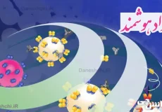 تحقیق در مورد مواد هوشمند و کاربردشان