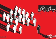 تحقیق در مورد آسیب های اجتماعی و پیشگیری از آنها