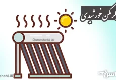آبگرمکن‌های خورشیدی