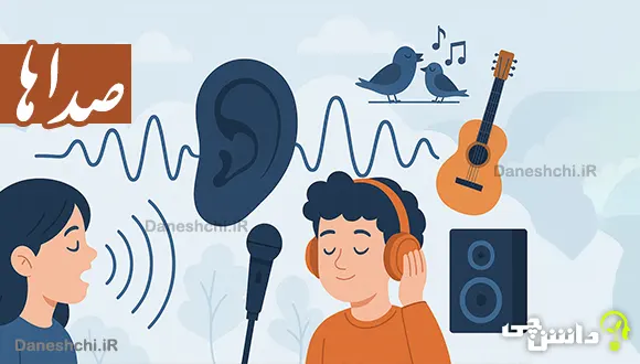 تحقیق در مورد صداها