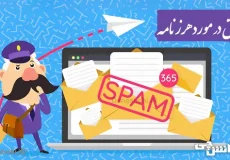 تحقیق در مورد هرزنامه یا Spam