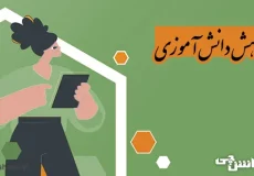 تحقیق در مورد پژوهش دانش آموزی و چند نمونه از آن