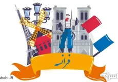 تحقیق درباره کشور فرانسه و همسایگان آن