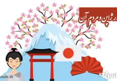 تحقیق درباره کشور ژاپن و مردم آن