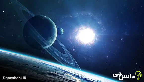 تحقیق در مورد سیاره اورانوس