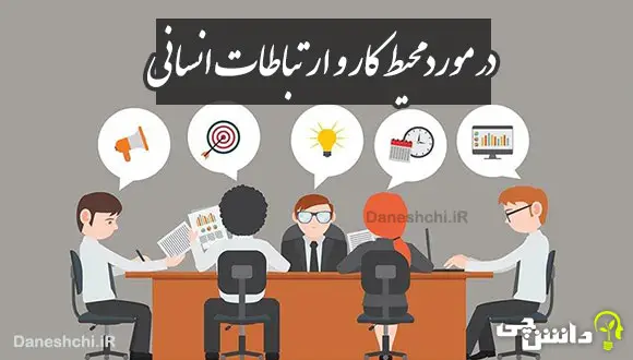 تحقیق در مورد محیط کار و ارتباطات انسانی