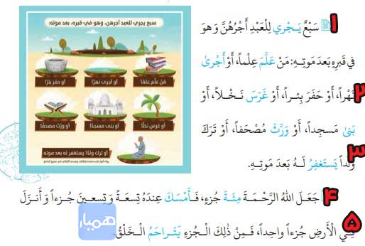 جواب و معنی صفحه ۱۶ درس ۲ عربی دهم