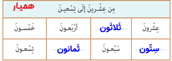 جواب تمرین صفحه ۲۳ درس دوم عربی دهم 