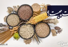 تحقیق در مورد غلات و لیست کامل آن